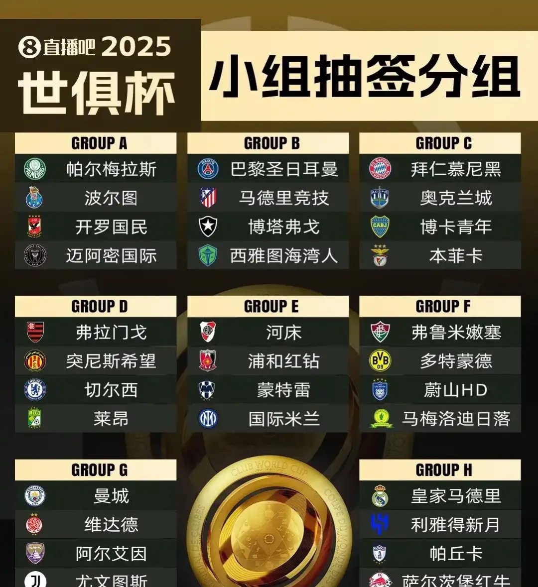 包含FIFA评世俱杯十大冷门：巴黎三度上榜半职业球队拿分当选第1的词条